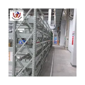 Premier OEM Supplier Spotlight The Benefits of Mold Racking Systems in Manufacturing From Vietnam