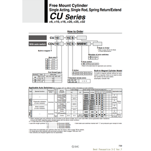 Pièces pneumatiques de CU16-10T de modèle de cylindre de bâti libre de SMC Pneumatics - Product Image 1
