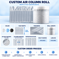 Fournisseur direct du fabricant : Rouleau de colonnes d'air continues, assurance qualité pour la logistique transfrontalière et le commerce électronique