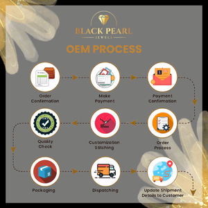 Collar de Moissanita con Corte Esmeralda de 5*7 mm, 1 Quilate, Chapado en Plata de Ley 925, Doble Halo, Colgante de Compromiso, Estilo Moderno - Product Image 6