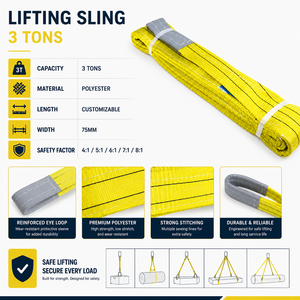 Eslinga de Elevación Plana de Grado Industrial de 3 Toneladas para Aplicaciones de Almacén y Grúas, Poliéster Premium con Acabado Resistente al Desgaste - Product Image 3