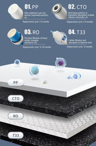 Système de filtration RO intelligent sans réservoir 400 GPD, 4 étapes, osmose inverse, eau minérale et alcaline, purificateur d'eau avec robinet - Product Image 6
