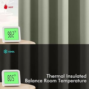 Tende Oscuranti Termoisolanti Verde Salvia da 160 cm, 2 Pannelli per Camera da Letto e Soggiorno, Tende Oscuranti Solide per Oscurare la Stanza - Product Image 5