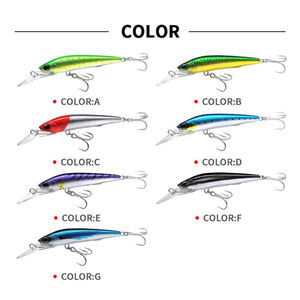 Leurre de pêche artificiel dur de 140 mm 40 g, leurre de pêche à la traîne, minnow, plongée profonde, minnows ABS flottants, leurre de pêche pour le carangue, le maquereau - Product Image 6