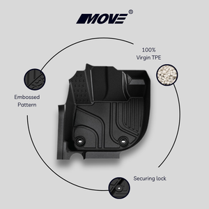 Tapis de voiture en TPE personnalisés directs d'usine pour Honda City 2021 + revêtements de sol antidérapants sans odeur tous temps de haute qualité - Product Image 4