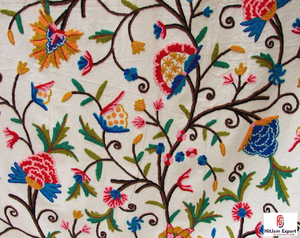 Fabricant de tissus textiles brodés au point de chaînette sur mesure de qualité supérieure, fournisseur d'étiquettes privées OEM ODM pour l'exportation - Product Image 3