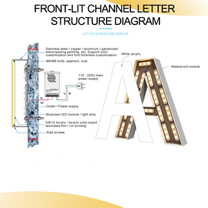 Individuelle LED-Neonbuchstaben, Leuchtreklame-Buchstaben, Logo-<span class=keywords><strong>Design</strong></span>, Hintergrundbeleuchtete Buchstaben, Alphabet-Buchstaben - Product Image 3