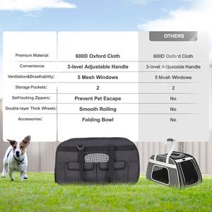 Trasportino per Animali Domestici con Ruote e Manico Telescopico, Borsa a Tracolla per Cani e Gatti, Comoda e Pratica - Product Image 6