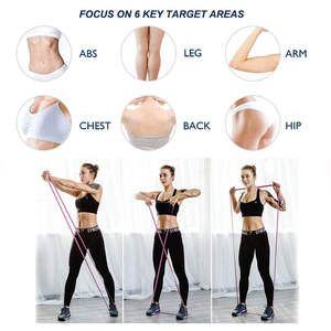 Eco-Friendly Long-lasting Polyester Fabric Loop Workout Guide Stretch <b>Resistance</b> Heavy/Medium/Light Gym Exercise <b>Bands</b> <b>Set</b> High - Product Image 6