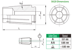 หัวจับยึด CNC แบบคอลเล็ตความเร็วสูงจากไต้หวัน - Product Image 2