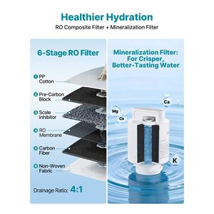 Máquina de Hielo 4 en 1 para Encimera con Dispensador de Agua Fría/Caliente y Filtro RO de 6 Etapas para Hoteles, Enchufe Estadounidense - Product Image 4