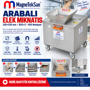 Séparateur magnétique industriel MagnelekSan en acier inoxydable, unité mobile avec roues et trémie - Product Image 6