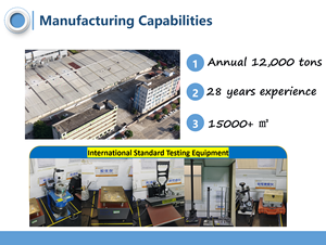 Polvo de base de grafiti extraíble profesional: crea una capa protectora para facilitar el levantamiento de plantillas y la limpieza Sin desorden - Product Image 4