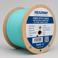 Kabel Trunk Indoor 24 Fiber OM3-300 PVC untuk Pusat Data dan Kabelan LAN Backbone