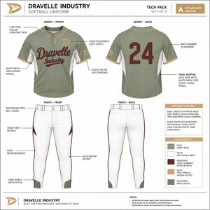 OEM Custom Sage Green Men's 2-Button Softball Baseball Jersey White Pants Set Low MOQ Private <b>Label</b> Team Uniform - Product Image 5