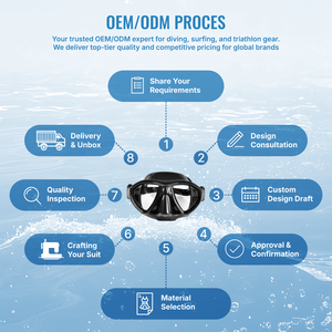 Máscara Profesional de Buceo Libre de Bajo Volumen con Dos Lentes y Revestimiento de Espejo, Gafas de Snorkel, Logotipo Personalizado, OEM, ODM, Venta al por Mayor de Fábrica - Product Image 5