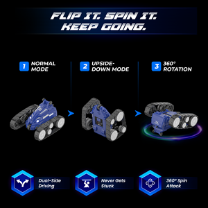 Mirana Tankster 360 °   Coche de Control Remoto Giratorio para Niños |   Vehículo de Juguete Controlado a Distancia y por Aplicación |   Doble Vía de Alta Velocidad - Product Image 2