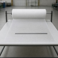 [APEC] Rouleau de maille en polypropylène pour la fabrication sur mesure de rouleaux de maille et les commandes de distribution pour les acheteurs de projets