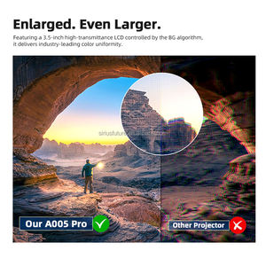 Proyector Láser 2 en 1 Portátil A005 Pro MINI de Alta Luminosidad para Cine en Casa y Smart TV, Compatible con 4K, Altavoz de 20W, Luz Ambiental, Europa - Product Image 3