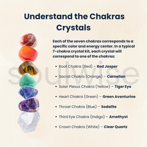 Ensemble de pierres de cristal des sept chakras avec cristaux naturels polis pour la guérison - Product Image 5