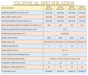Machine de rectification de surface hydraulique 1000×300 mm (Marque SuperTech / Modèle SPAH-1000) - Product Image 2