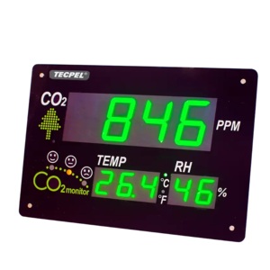 TECPEL TRH-3351 บอร์ดแสดงผลอุณหภูมิและความชื้น CO2 0-3000 ppm เครื่องตรวจสอบคุณภาพอากาศภายในอาคาร - Product Image 2