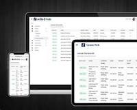 Software de Gestión de Propiedades para Propietarios, Administradores y Alquileristas con Gestión de Recaudación de Renta, Seguimiento de Mantenimiento y Compatibilidad con MAC