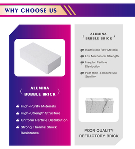 Ladrillo de burbujas de alúmina, ladrillo refractario aislante ligero, bloque hueco poroso para revestimiento de hornos y hornoques. - Product Image 4