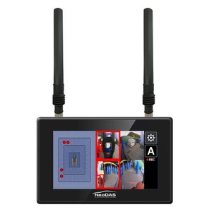 [GRACE CORPORATION] ระบบกล้อง NeoDAS AI 360 องศา รุ่น QX สำหรับการตรวจสอบรอบพื้นที่ กล้องรักษาความปลอดภัยอุตสาหกรรม - Product Image 4