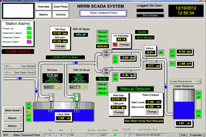 Sistema de Control SCADA para Aguas Residuales Industriales |   Solución OEM de ATSCADA - Product Image 2