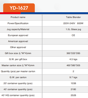 Licuadora de Mesa YIDA MHMF YD-1627, 800W, Jarra de Vidrio de 1.5L (Base de Acero Inoxidable), Programa Preestablecido + Velocidad Variable, para Uso Doméstico