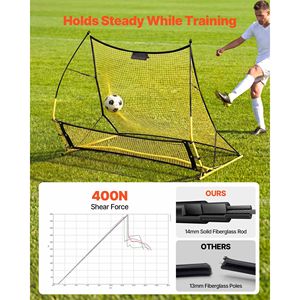 Filet de rebond de football pour enfants 2-en-1 avec poteaux en fibre de verre épaissis et tuyau en fer pour l'entraînement aux passes - Product Image 5