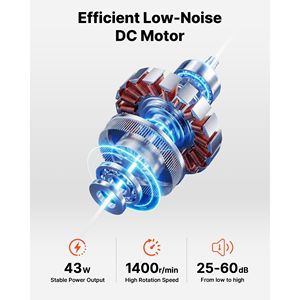 Ventilador de Pedestal de 18 Pulgadas con 2700 CFM, 9 Velocidades y 3 Modos, Control Remoto, Oscilación, Altura Ajustable, Ventilador de Torre de Pie Silencioso - Product Image 4