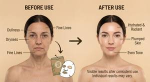 Organic <b>Body</b> Collagen <b>Mask</b> Anti-Aging Hydrating Vegan Sheet <b>Mask</b> OEM ODM Private Label Manufacturer Exporter CPNP GMP Certified - Product Image 4