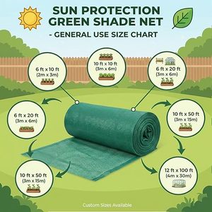 Malla de sombra verde para jardín, balcón, agricultura, estacionamiento, casa, con protección UV, 50% de sombra, disponible en tamaños de 5 pies x 10 pies - Product Image 4