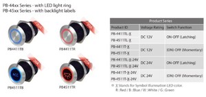 Produit de haute qualité, interrupteur à bouton-poussoir LED haute résistance PB4411TL-X W2 IP67 20A pour installations électriques de chantier naval - Product Image 6