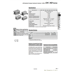 Cylindre hydraulique pneumatique CHDKDB50-100 - Product Image 1