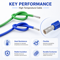 Cable Eléctrico de Silicona de Alta Temperatura, Multifilar, de Cobre Estañado, 300/500V, Resistente al Calor, en Rollo