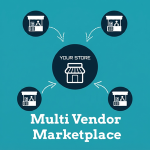 Plataforma Digital Multivendedor Todo en Uno: Solución de Comercio Electrónico B2B y B2C para Empresas con Centro de Gestión de Proveedores Integrado - Product Image 3