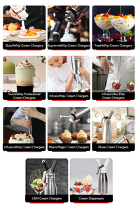 Fornitore Australiano di Strumenti per Dolci di Alta Qualità per Catering, Certificato CE, Caricatore per Panna Montata da 700g - Product Image 5