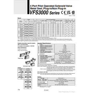 Électrovanne pneumatique SMC Produit de vannes de commande VFS3310-5DB-Q - Product Image 2
