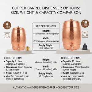 Handmade Copper <b>Water</b> Dispenser Barrel Style Hammered Copper Beverage <b>Urn</b> with Lid Tap for Home Hotels Restaurant Wholesale Bulk - Product Image 5