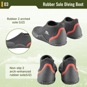 Aropec 3mm Neoprene Low-Cut Water Boots with Reinforced <b>Toe</b> & Heel <b>Caps</b> and Anti-Slip U2 Rubber Sole - OEM/ODM Available - Product Image 4