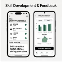 Aplicación de Entrenamiento Deportivo RoyalCraft Enterprise, Planes de Entrenamiento, Desarrollo de Habilidades, Seguimiento del Rendimiento, Consejos para
