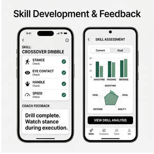 แอปโค้ชกีฬา RoyalCraft – แผนการฝึกซ้อม พัฒนาทักษะ การติดตามประสิทธิภาพ และเคล็ดลับ IOS/Android/Linux/Mac - Product Image 2