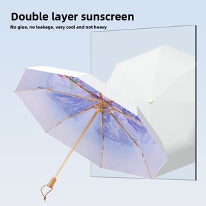 Sombrilla de Doble Capa con Protección UV para Mujer, 70% de Apertura Manual, Parasol Plateado de Titanio 8k, Moderno y de Alta Estética - Product Image 3