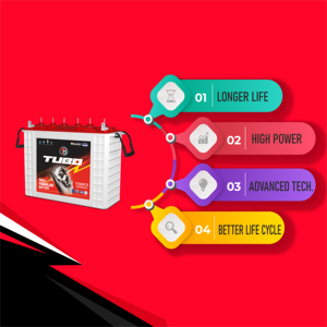 Batería de 12V 250Ah para inversores industriales, batería para instalación de paneles solares, batería tubular alta resistente a la corrosión - Product Image 4