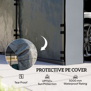 Panneau latéral de remplacement imperméable UPF50+ gris foncé pour abris de voiture, garages et auvents 10 x 15 - Product Image 5