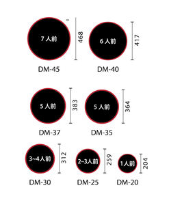 Plateau de service rond avec procédé de thermoformage pour produits ménagers, en PET, Misource, noir avec bord doré, 6 compartiments - Product Image 2