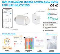 Vanne de radiateur thermostatique Tuya écran LED intelligent avec signaux éco-gaz ZigBee TRV conforme à la norme EN 12098 pour appartements